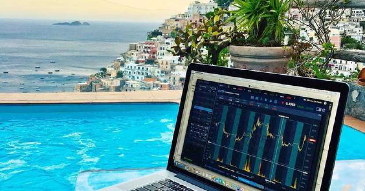 Swing Trading: un percorso verso un trading redditizio