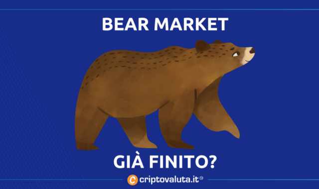 Bitcoin:  davvero la fine del bear market per la crypto?