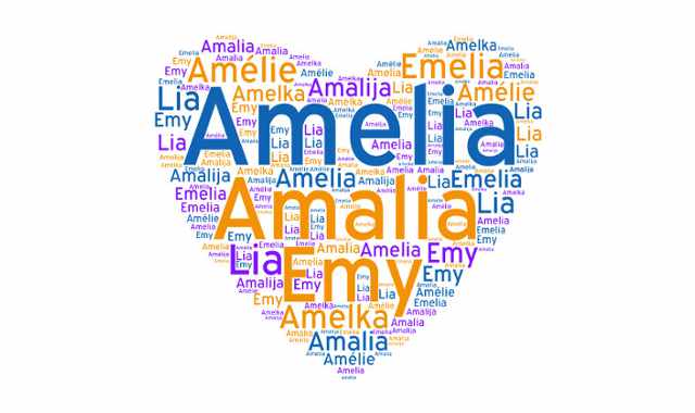 Coln, Sisn e Nofrn: viaggio nella galassia degli antichi diminutivi baresi