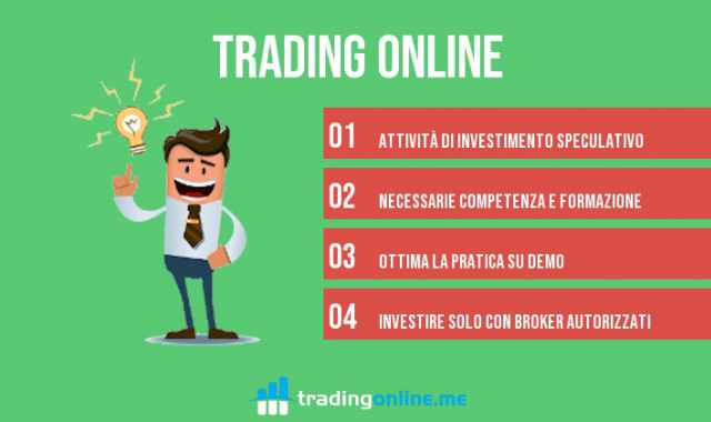 Investimenti finanziari: in aumento l'interesse degli italiani per il trading online