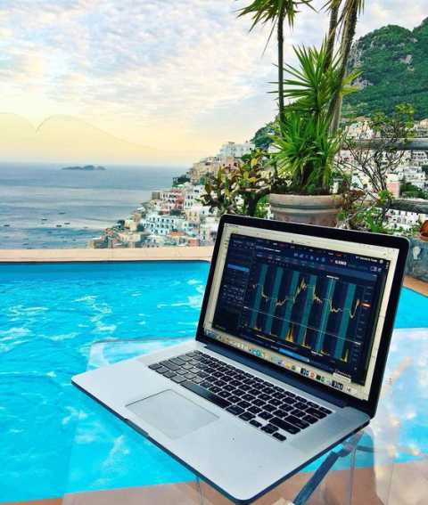 Swing Trading: un percorso verso un trading redditizio