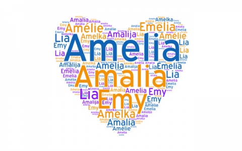 Col�n, Sis�n e Nofr�n: viaggio nella galassia degli antichi diminutivi baresi