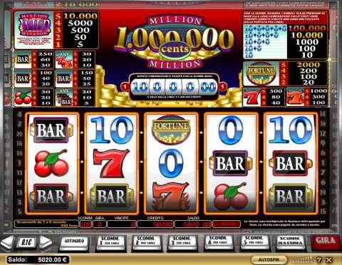 Occhio alle slot machine: pagano solo se sono piene