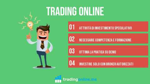 Investimenti finanziari: in aumento l'interesse degli italiani per il trading online