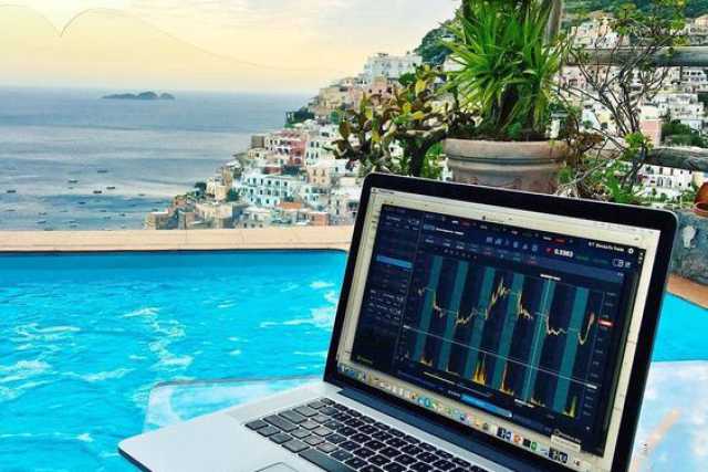 Swing Trading: un percorso verso un trading redditizio