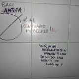 Una discussione sulle piastrelle