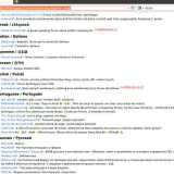 Il wiki nero, due siti italiani
