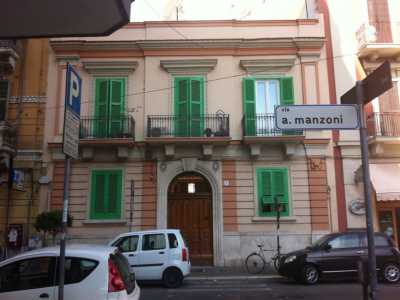 Via Manzoni
