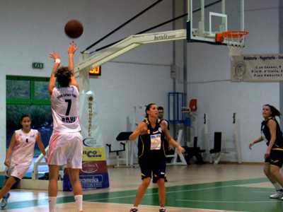 Una giocatrice della Pink tenta un tiro da tre punti
