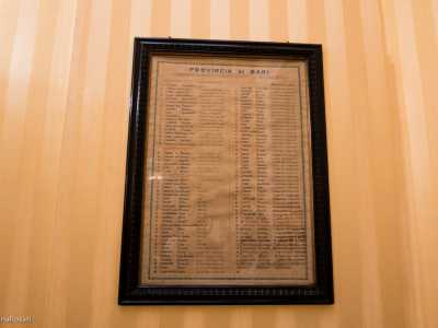 Su una parete scorgiamo anche l�elenco dei 99 prefetti della storia di Bari. Si va dal primo, l�intendente Gianbattista Ricciardi (del 1806) all�attuale Marilisa Magno nominata nel febbraio del 2017