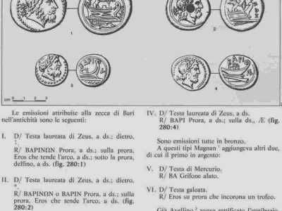 L�amorino rappresenta invece il tipico Eros alato, come anche scritto nel volume �Archeologia di un citt�� (1988) dagli esperti Andreassi e Radina. Nulla a che vedere quindi con Iapige e Barione: �falsi miti� che a Bari, probabilmente, non hanno mai messo piede