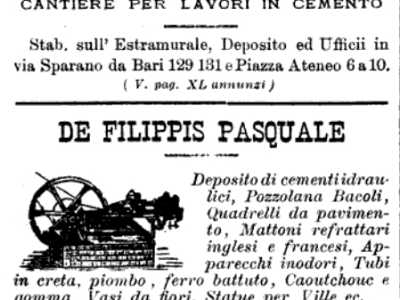 La storia della ditta De Filippis