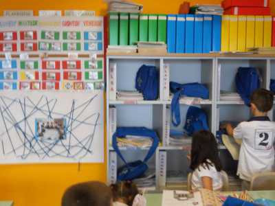 Gli alunni si recano a scuola senza zaino: i libri e quaderni rimangono in aula