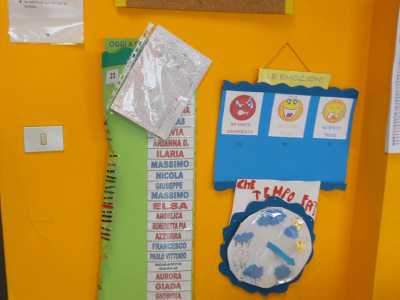 Santo Spirito: a "scuola senza zaino"