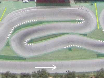 Tracciato della pista PDM