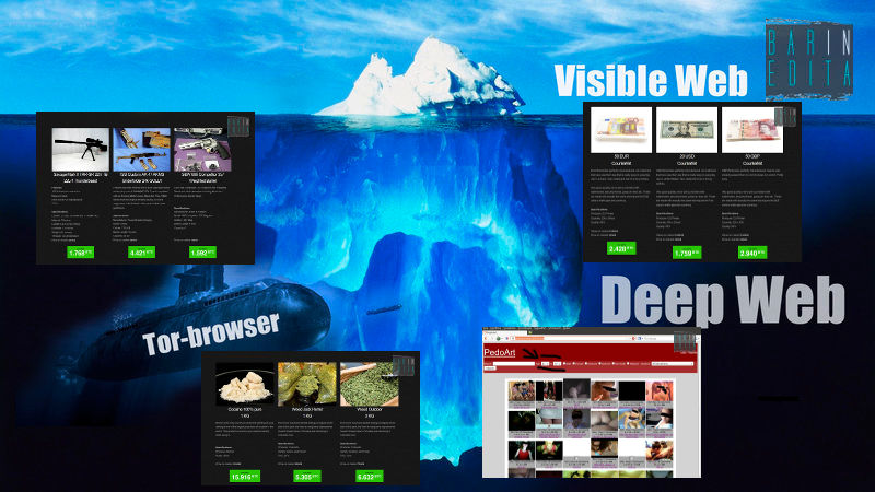 Deep Web Drug Markets